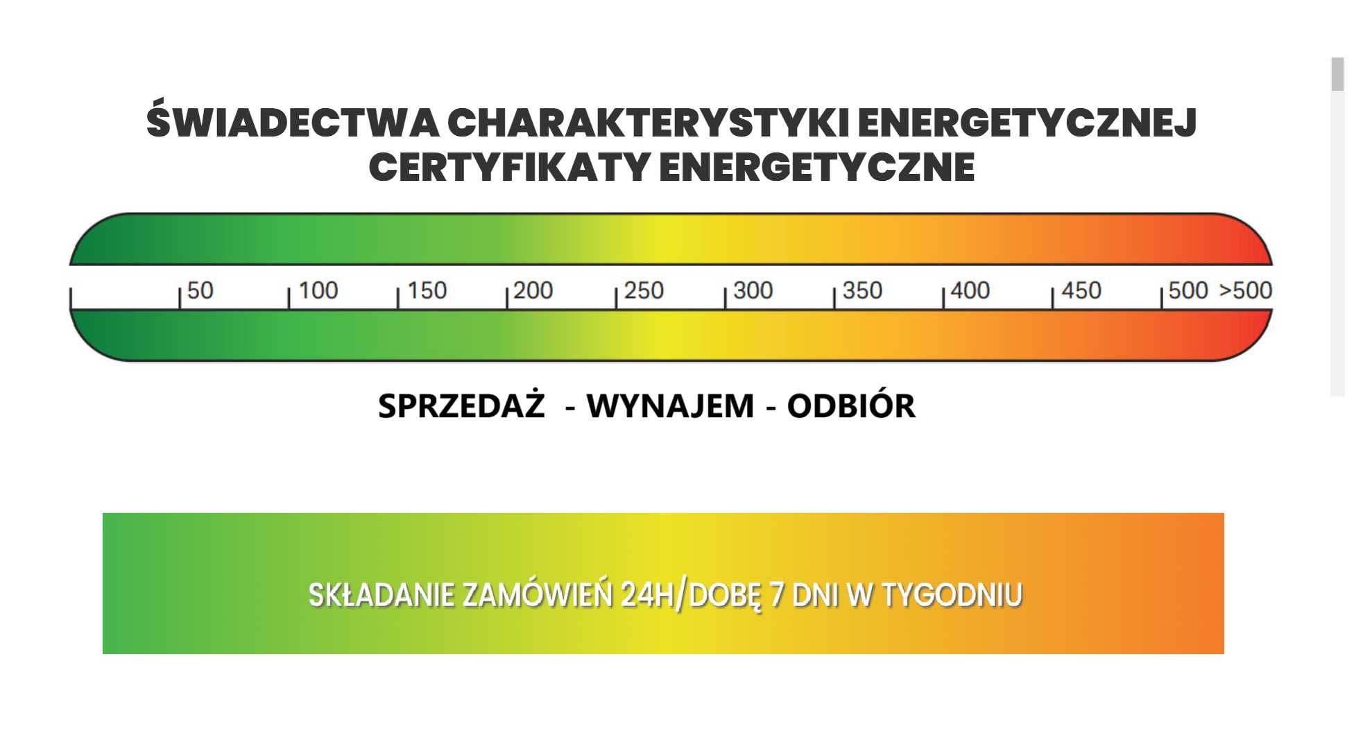 Świadectwa Charakterystyki Energetycznej CERTYFIKATY  w 24h PROMOCJA