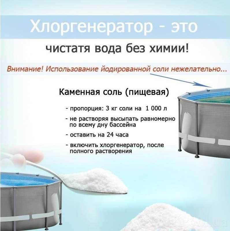 Песочный фильтр насос хлоргенератор Intex 26676 на 7900 л/ч,хлор 7 г/ч
