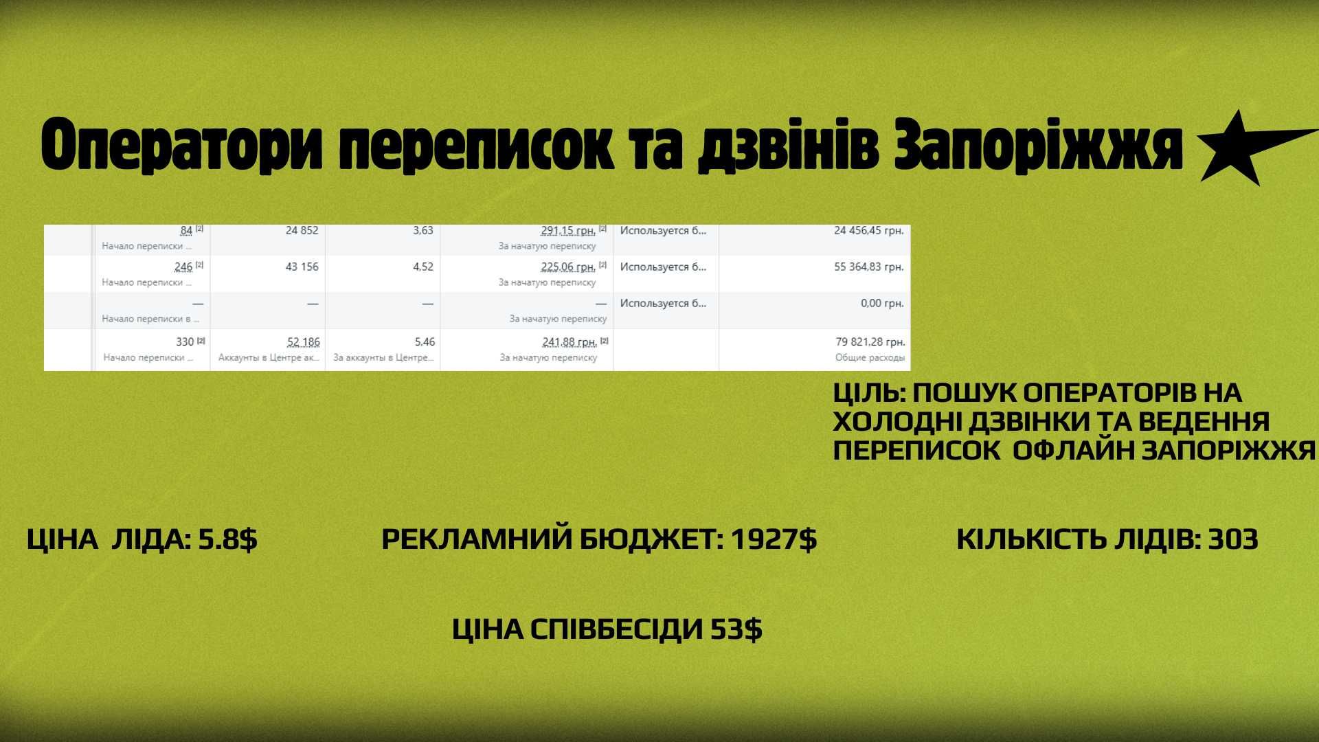 Таргет для сложных ниш |Facebook, Instagram| Таргет Meta ads