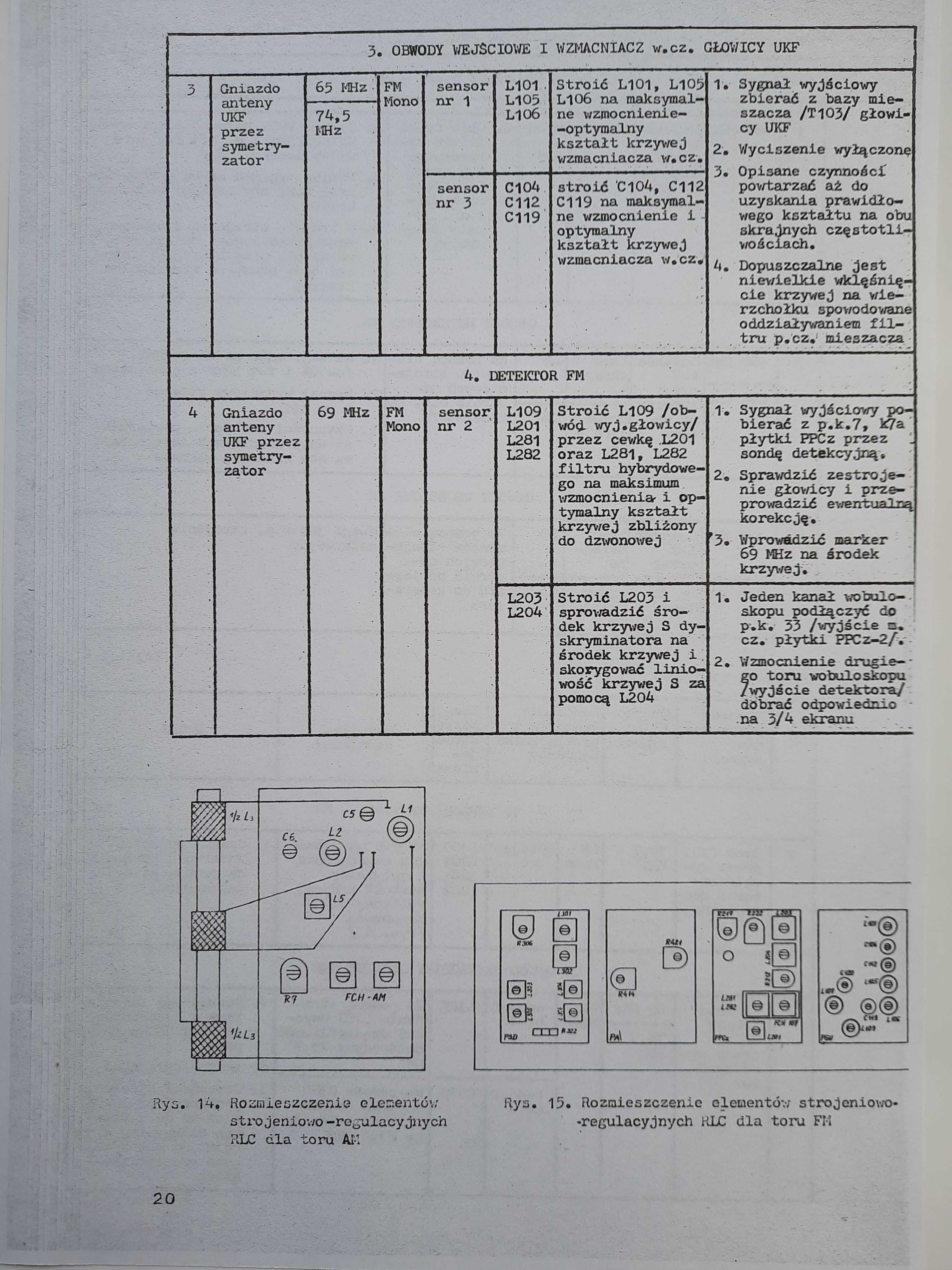 RADMOR 5102 TE Instrukcja Serwisowa