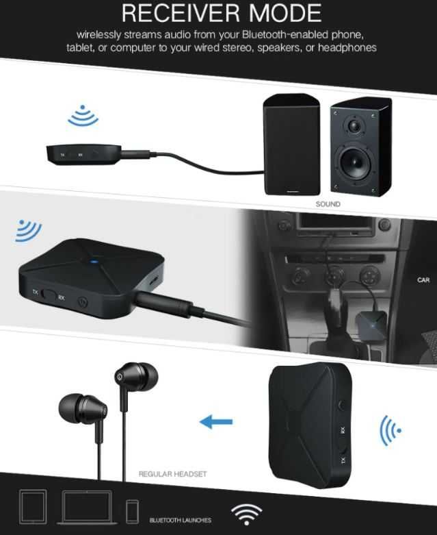 НОВЫЙ беспроводной Bluetooth аудио приемник передатчик KN319 2 в 1