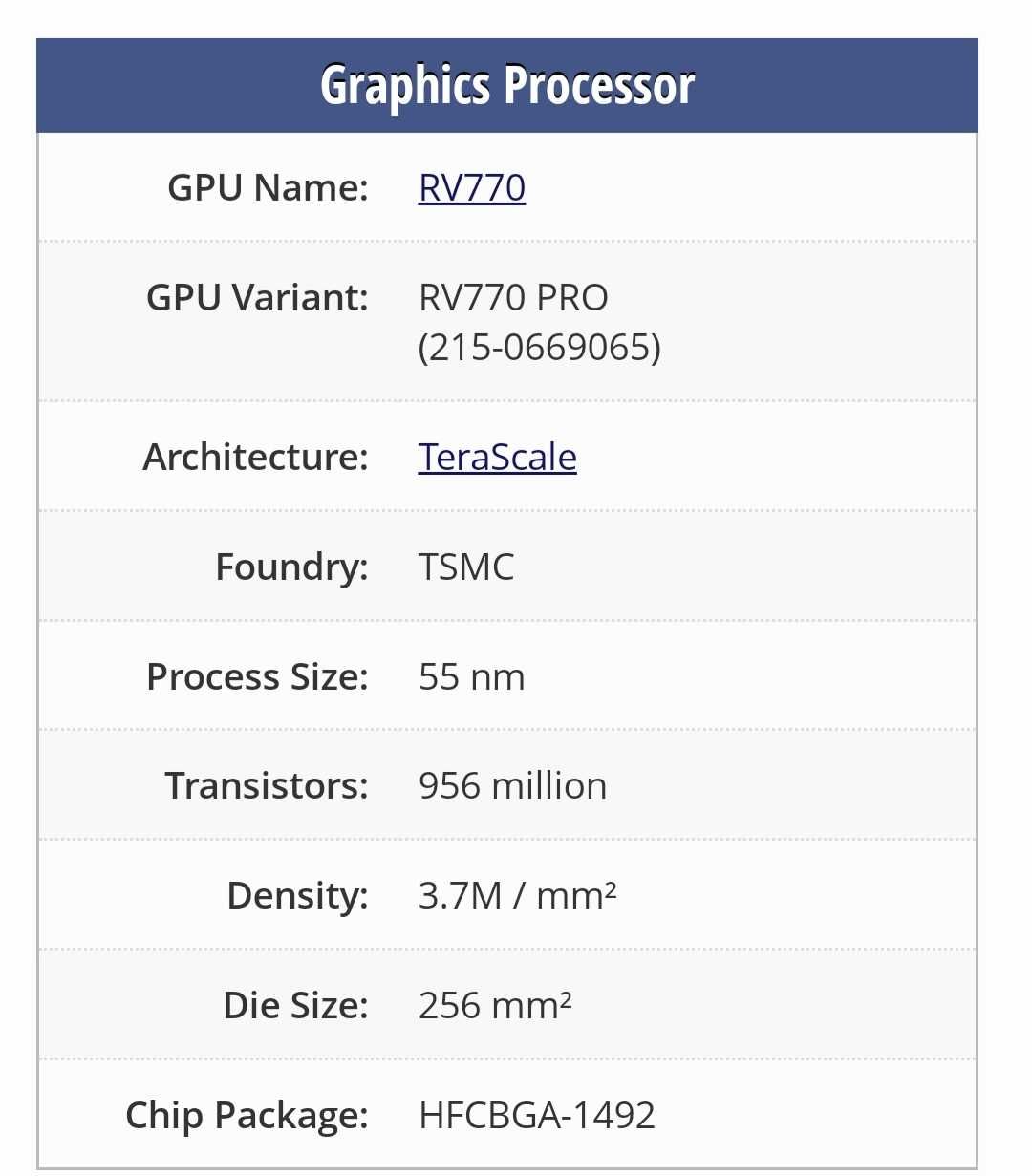 GPU Saphire HD 4850