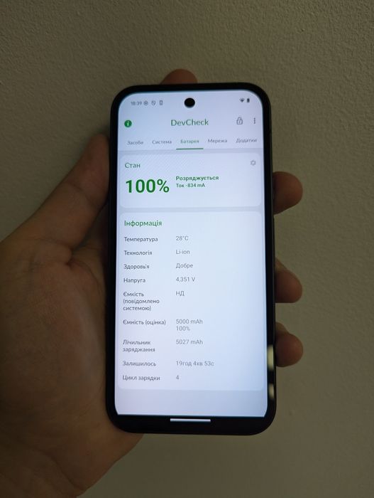 Google Pixel 9a НОВИЙ Neverlock 128 GB