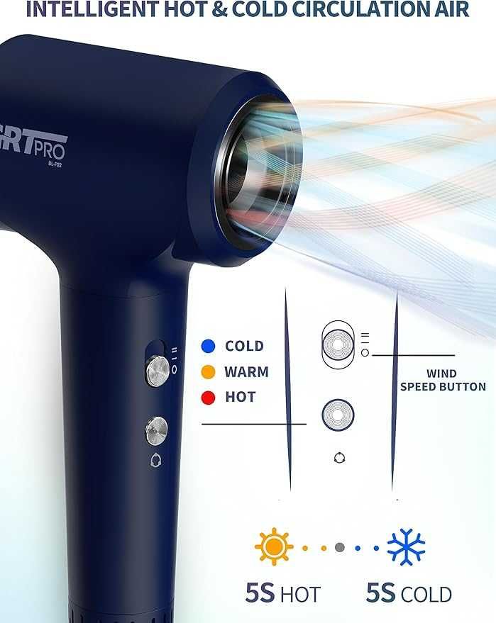 Suszarka do włosów GRT PRO BL-F02 z dwuwarstwowym dyfuzorem (430b)