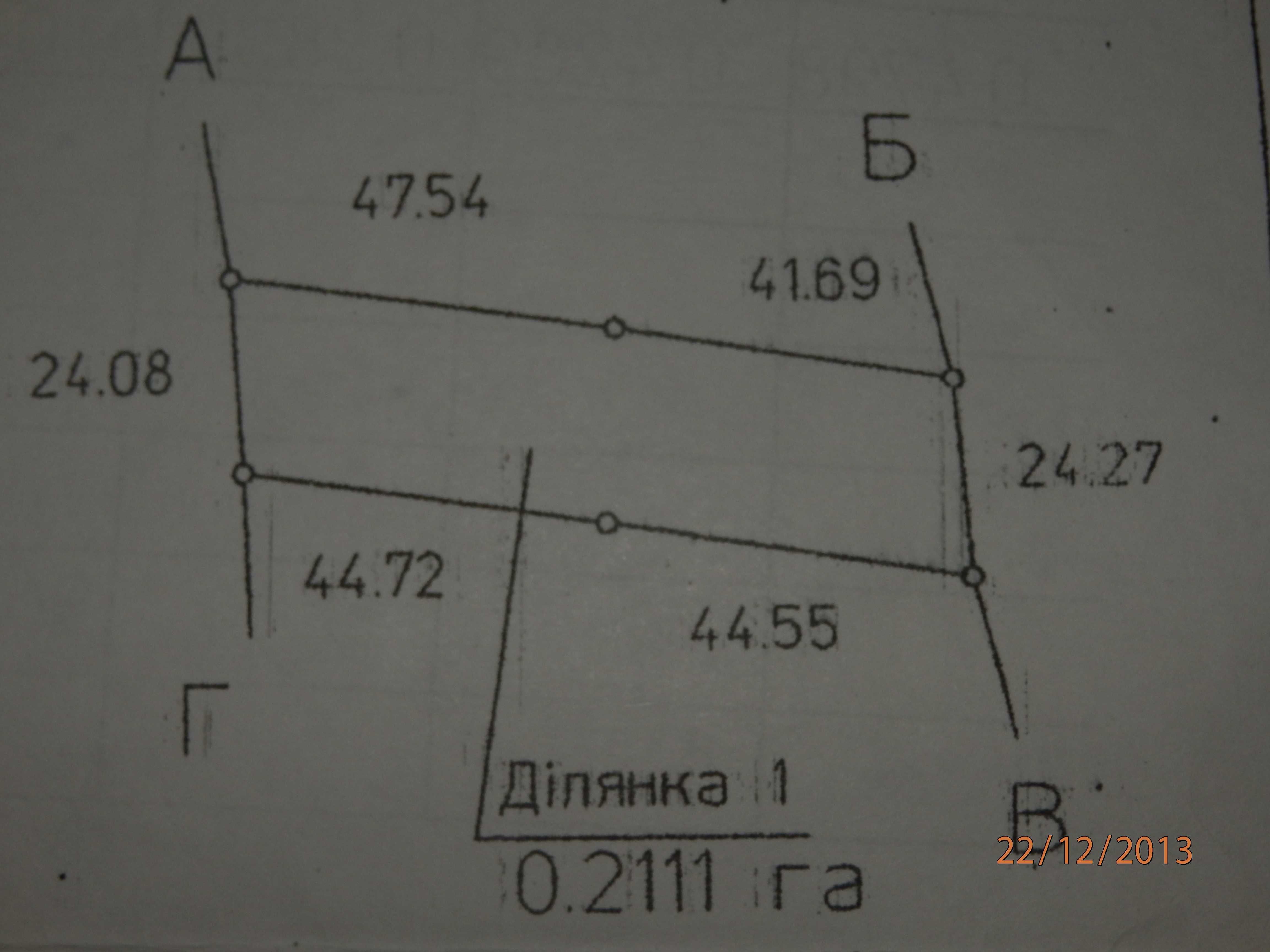 Продам землю 21 сотка с.Бузовая Киево-Святошинский район