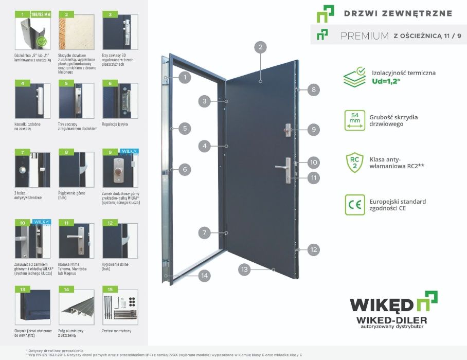Drzwi zewnętrzne wejściowe do domu Wikęd Premium 54mm Wzór 38A polskie