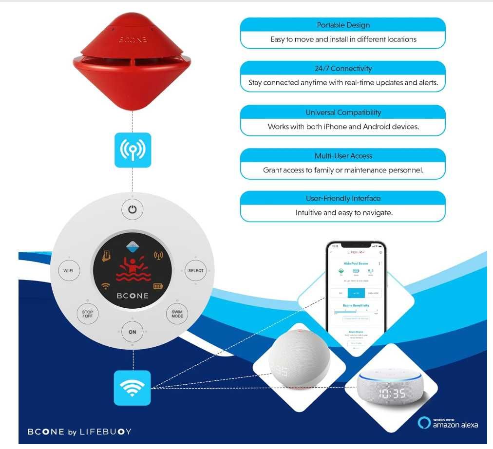 Lifebuoy 2.0 BCone inteligentny system alarmowy do basenu.