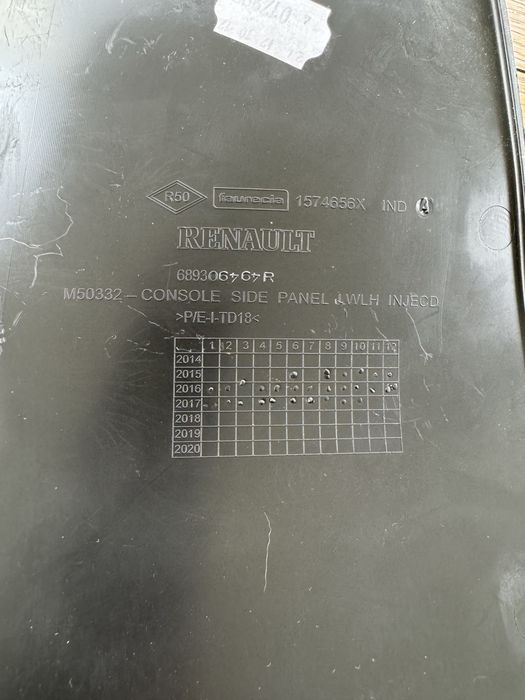 Osłona konsoli tunelu lewa do Renault Megane IV