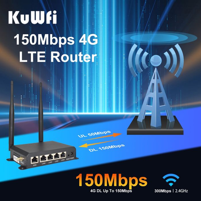 Цена до 07.12 KuWFi WR181 4G LTE роутер под внешнюю антенну. WAN порт,