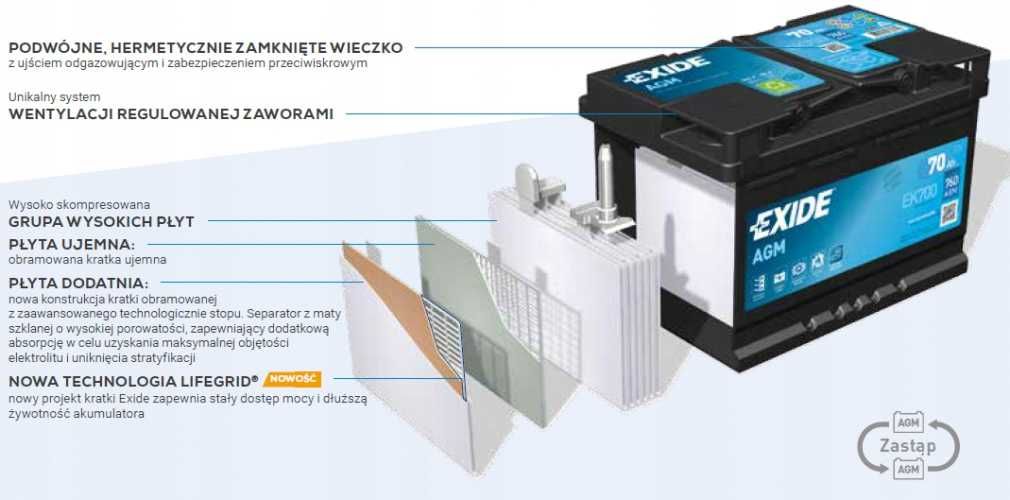 Akumulator EXIDE EK720 AGM 12V 72Ah 760A P+ Start/ Stop Rozmiar 70AH