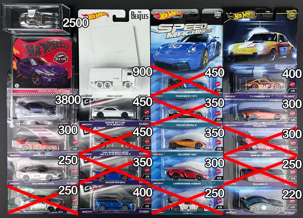 Premium Модели Hot wheels
