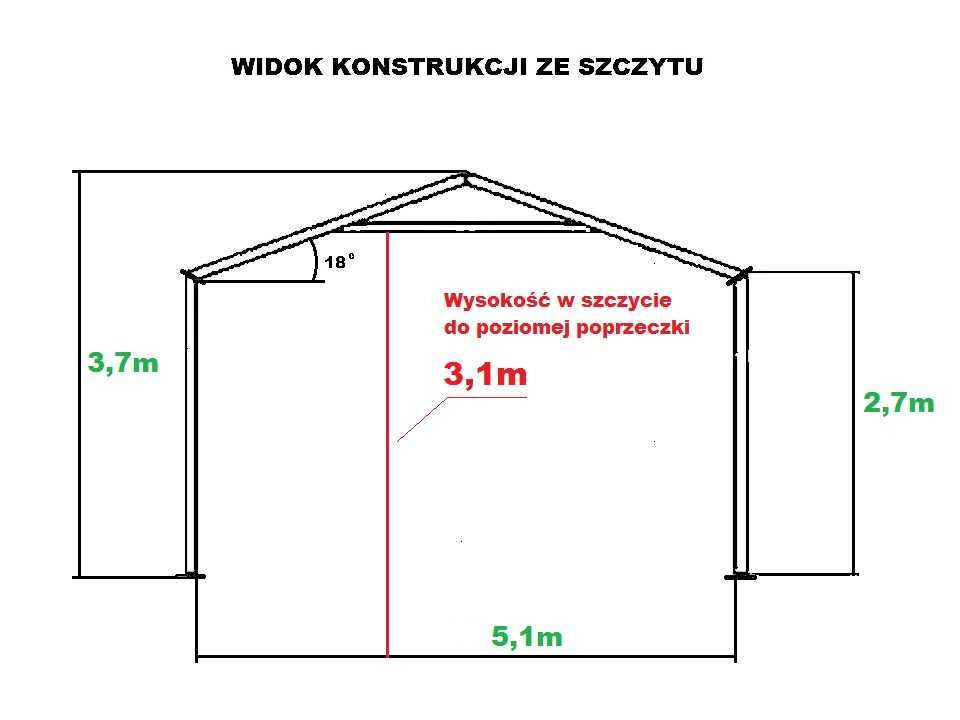 Nowa Konstrukcja OCYNKOWANA Wiata Rolna Garaż 5,1x7,2m Hala Magazyn