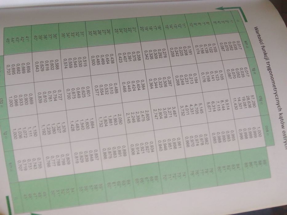 Książka, Matematyka zbiór zadań L.O. praca zbiorowa