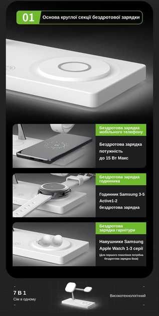 Продам Бездротову зарядку 4 в 1 для Apple + adapter 35W