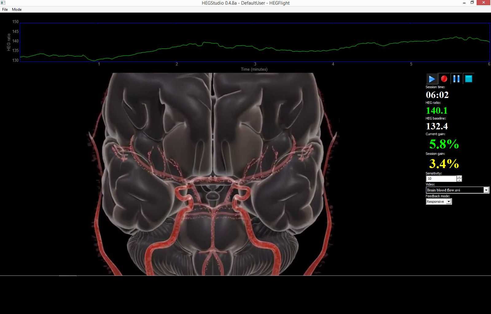 Serviço de sessões de neurofeeedback