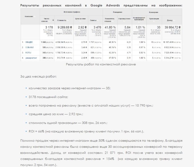 Спеціаліст з контекстної реклами Google AdWords