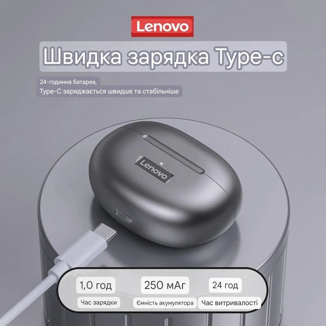 Навушники Lenovo  think plus Live Pods LP5