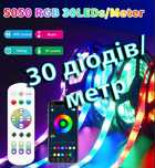 Світлодіодна стрічка 5,10,15, 20 метрів USB Лента RGB 5050 30 діодів/м