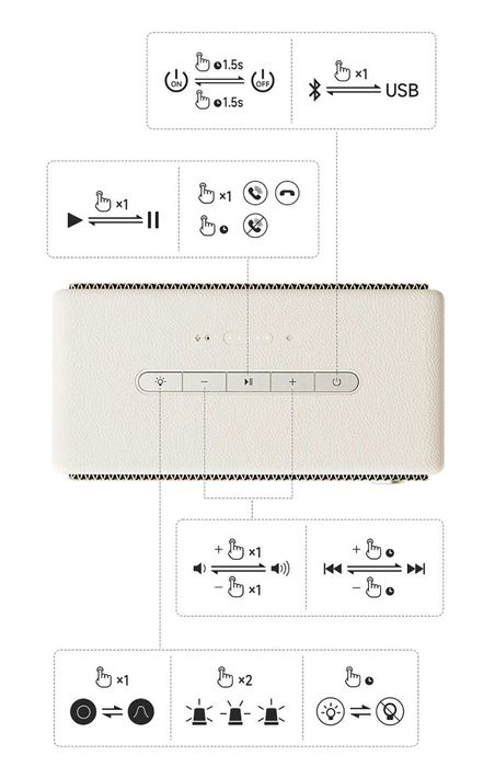Портативна bluetooth-колонка Edifier ES60 (18+8+8W, до 9 год), чорна