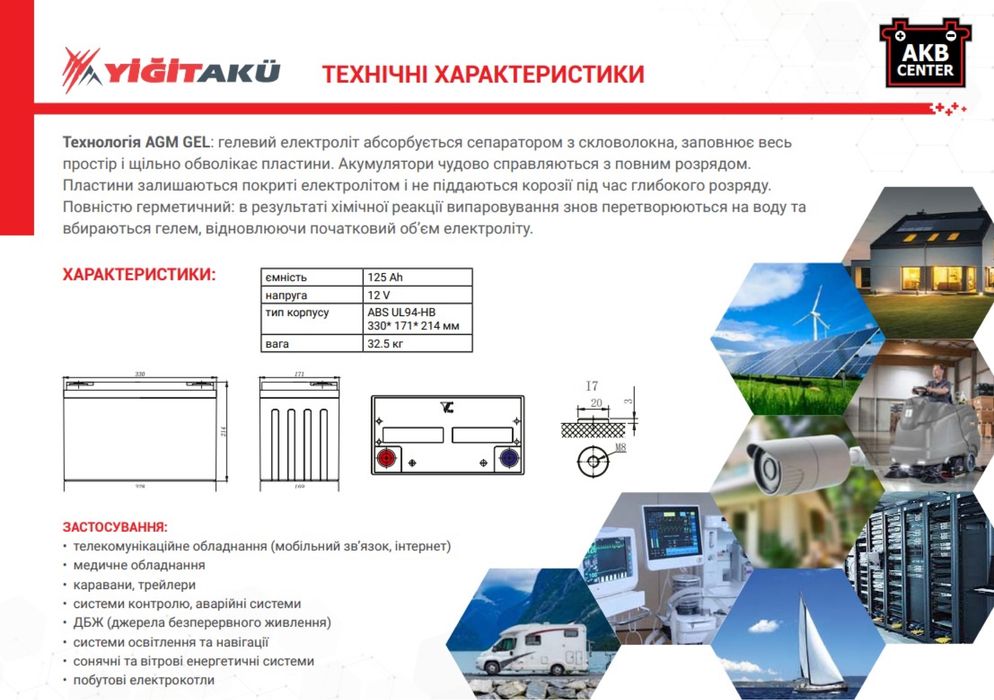 АКБ пром Gel 125Ah 12V Motive Power телекомунікаційні Yigit Aku