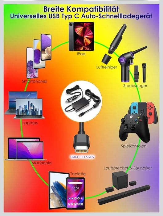 100W 12-24V DC uniwersalny adapter USB-C ładowarka samochod do laptopa