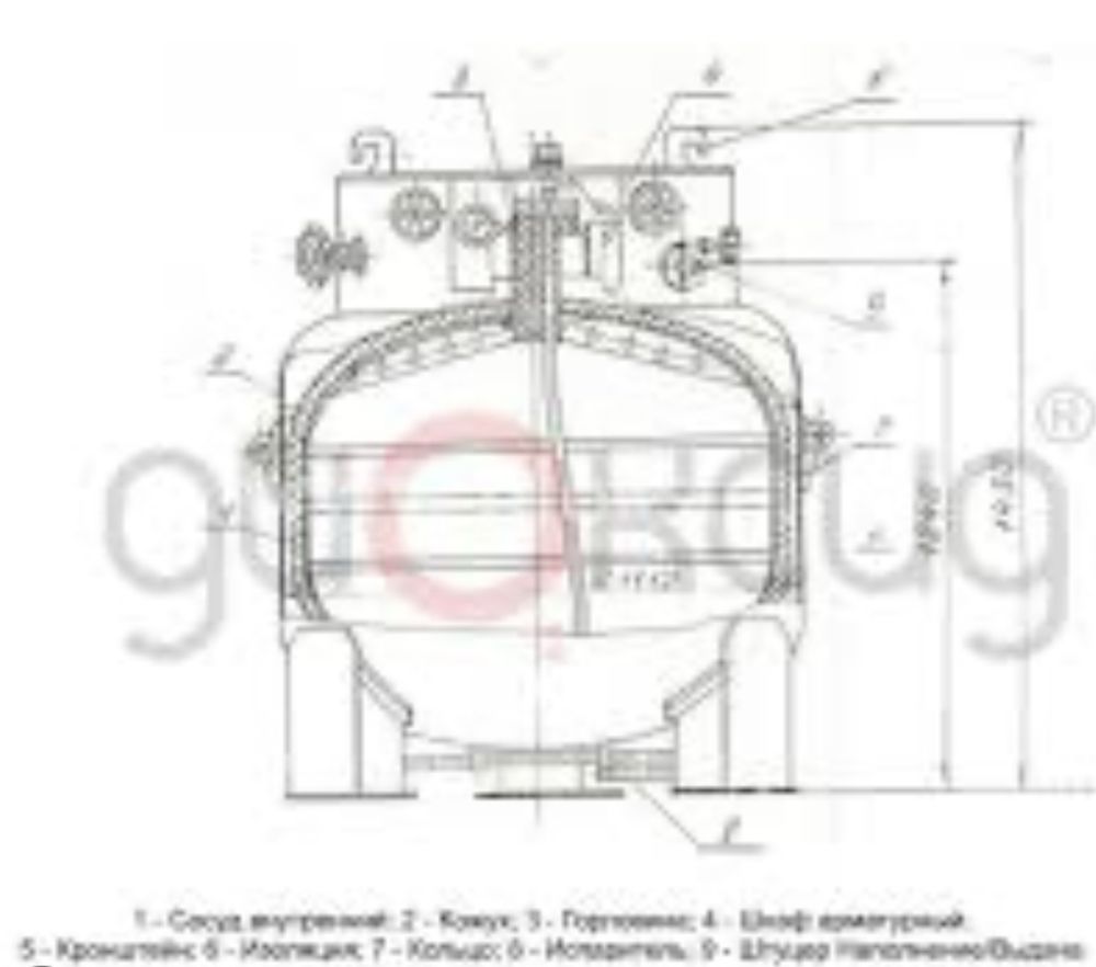 Документація паспорт ЦТК-0,5