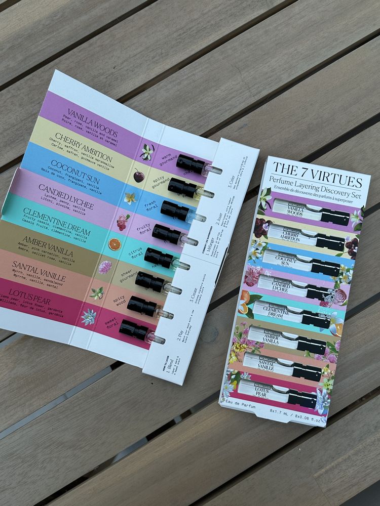 The 7 Virtues Discovery Set zestaw perfum