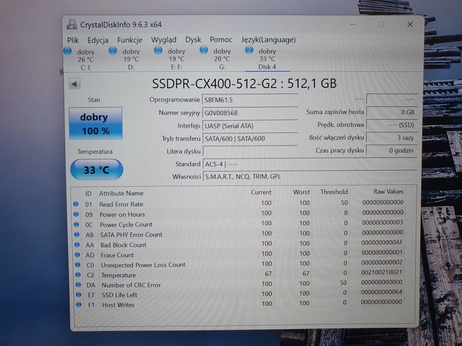 Nowy Goodram CX400 512Gb