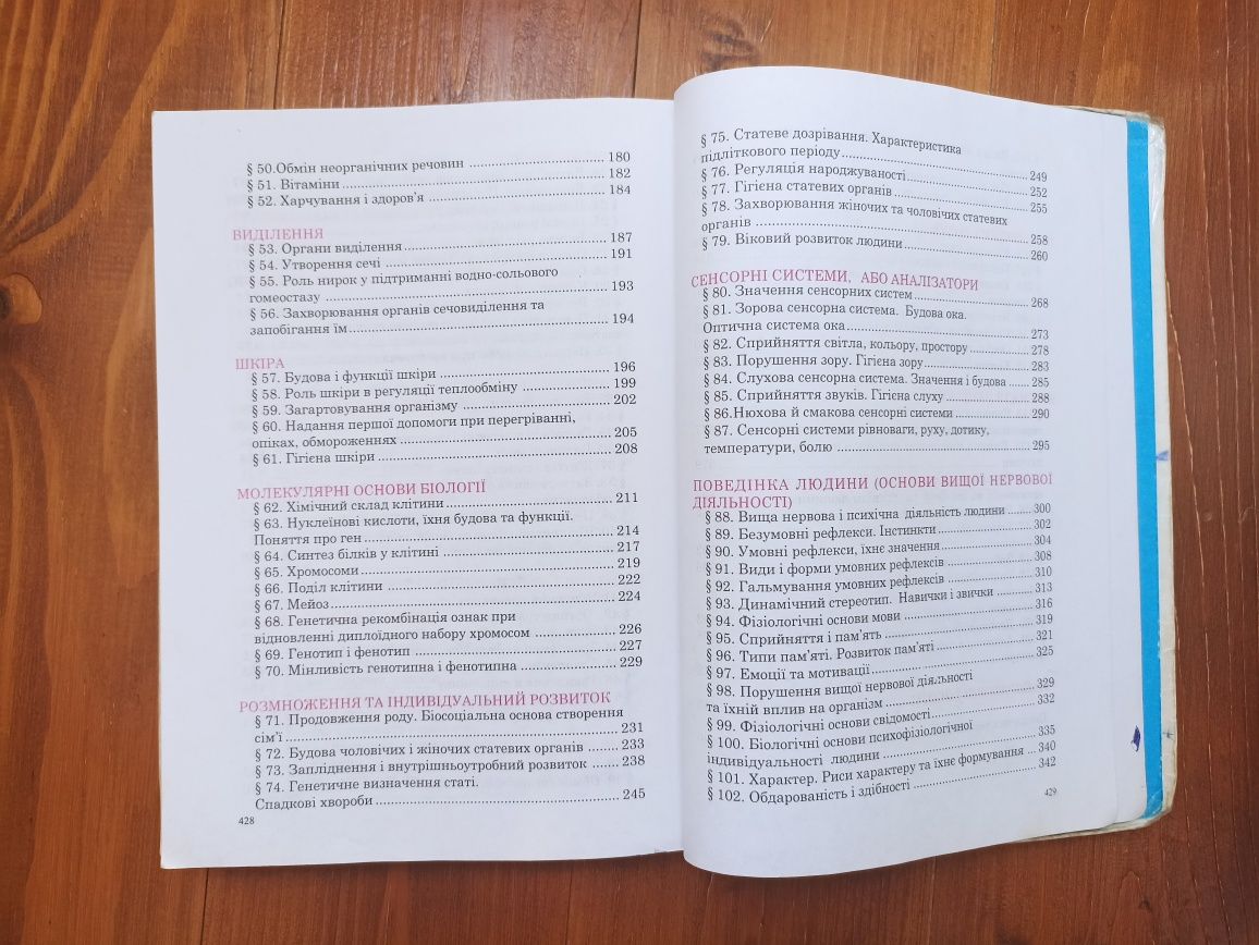 Біологія людини 8, 9 клас