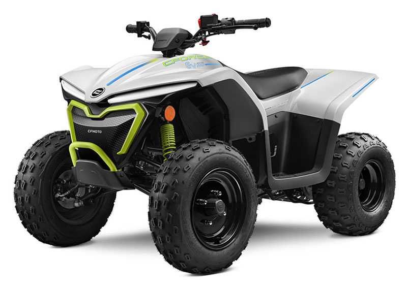 Wynajem autka elektryczne quad buggy dla dzieci Wrocław | Pojazdowo.eu