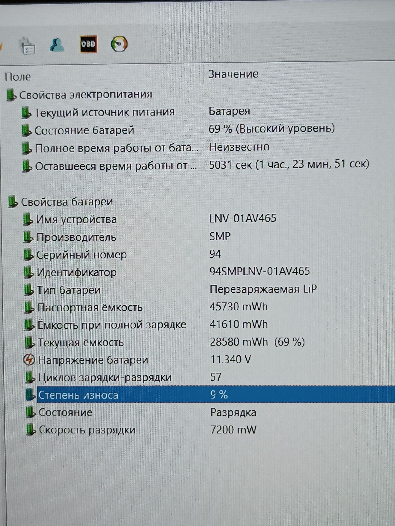 Потужний ноутбук для iT/ 15.6" FHD ips sensor/8 ядер/32 ОЗП/512 SSD