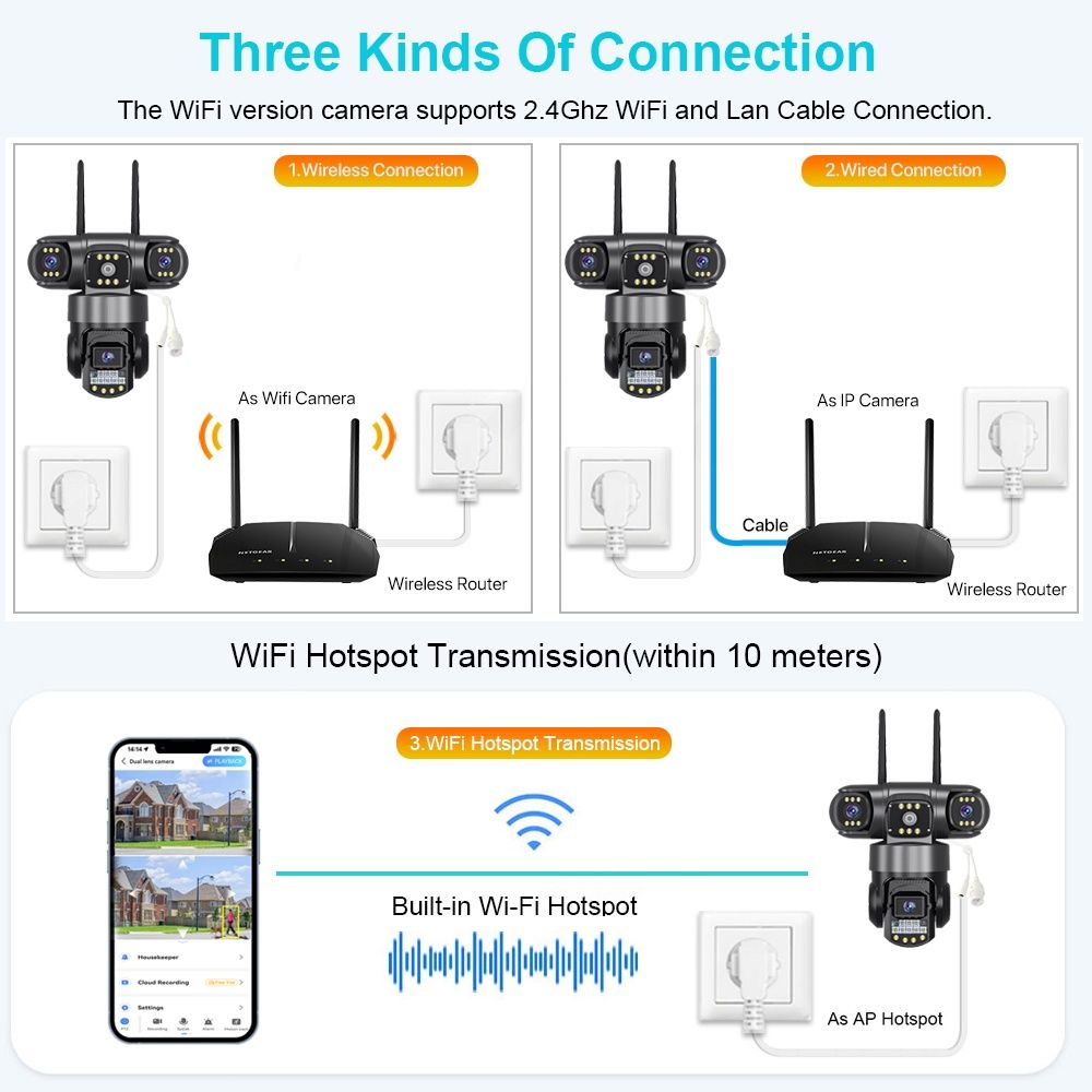 Kamera WiFi IP zewnętrzna 3 obiektywy 12 MP