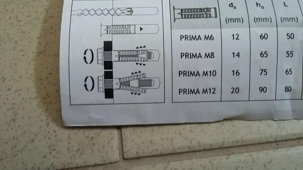 Buchas metálicas expansão M8