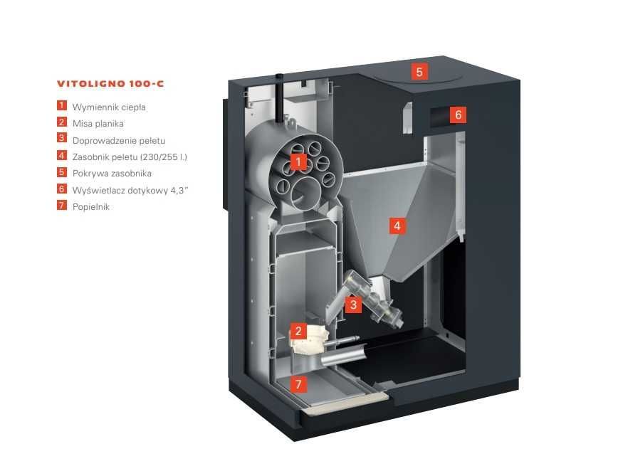 Kocioł VIESSMANN Vitoligno 100-C VLC1-1  20 kW na pellet