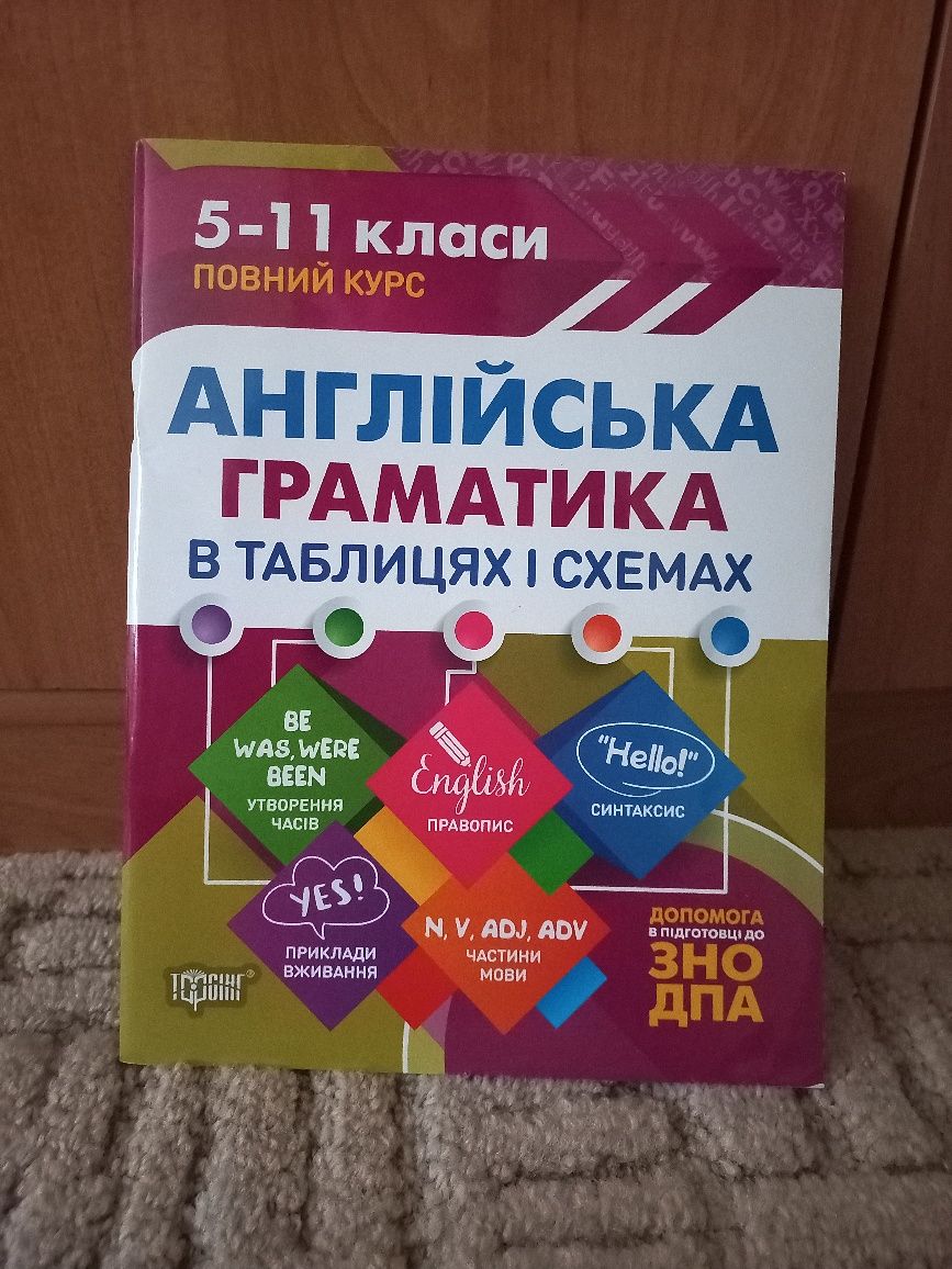 Посібник Англійська граматика у таблицях нова