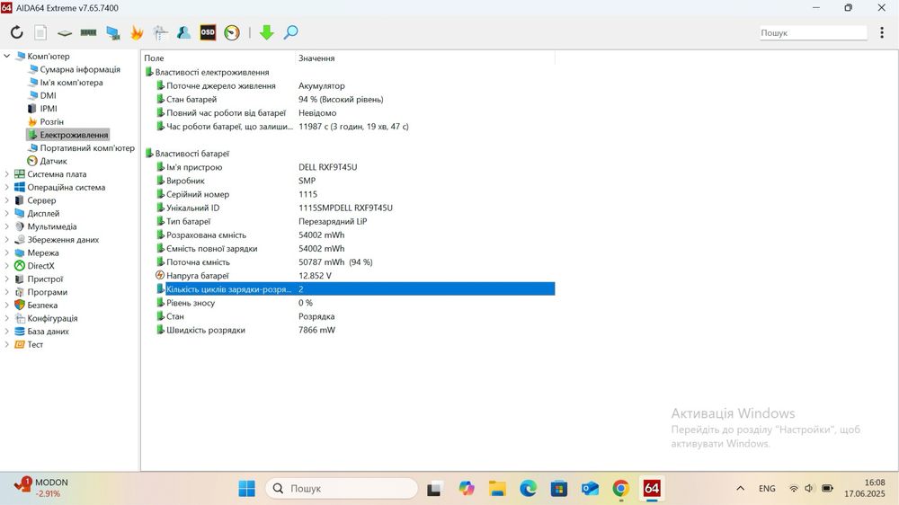 Dell Precision 3490 Ultra 7 155H 32Gb ОЗУ 512 SSD 4Gb nVidia