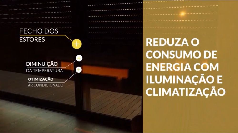 Casa inteligente, automacao