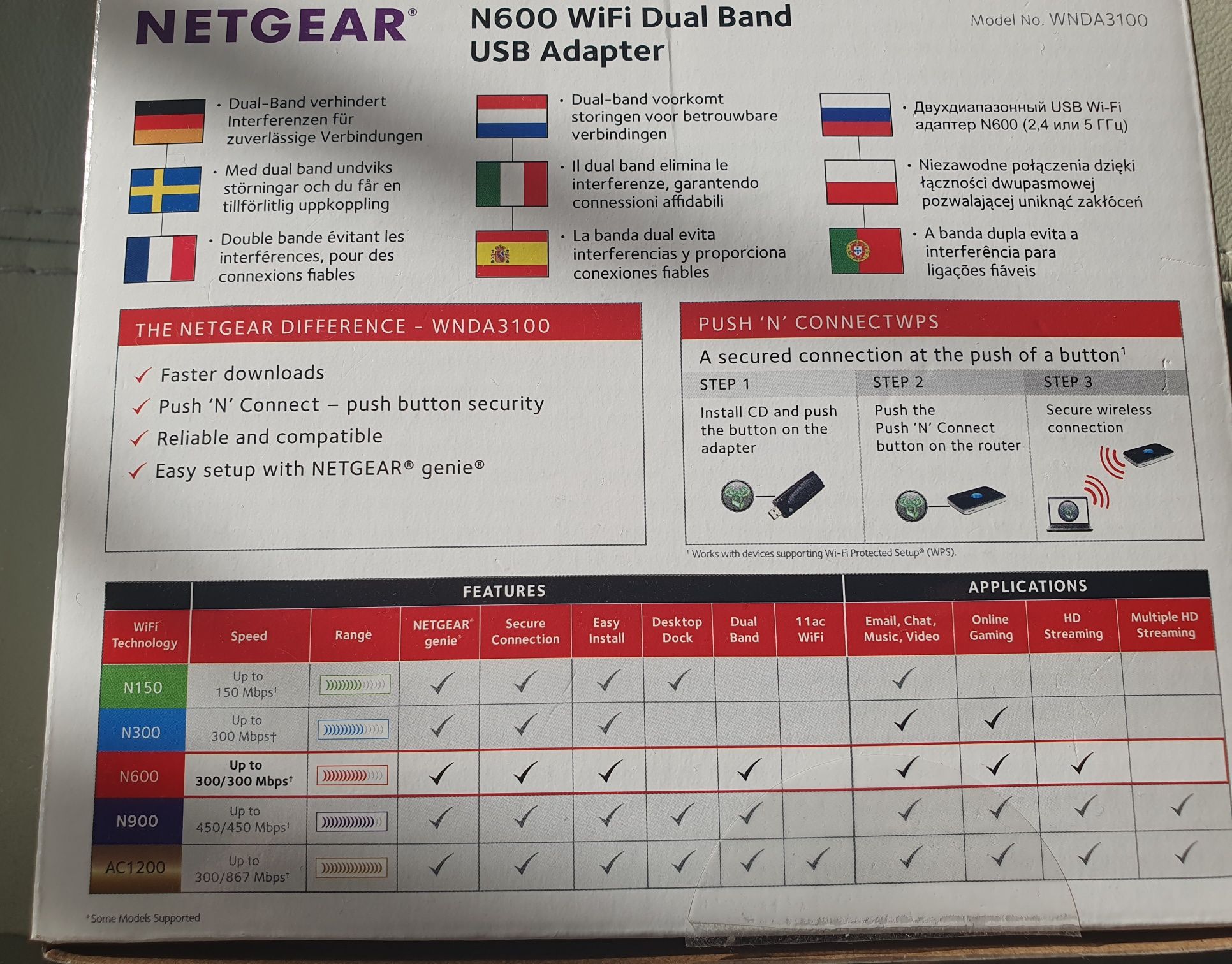 Adapter WiFi - USB - Netgear N600