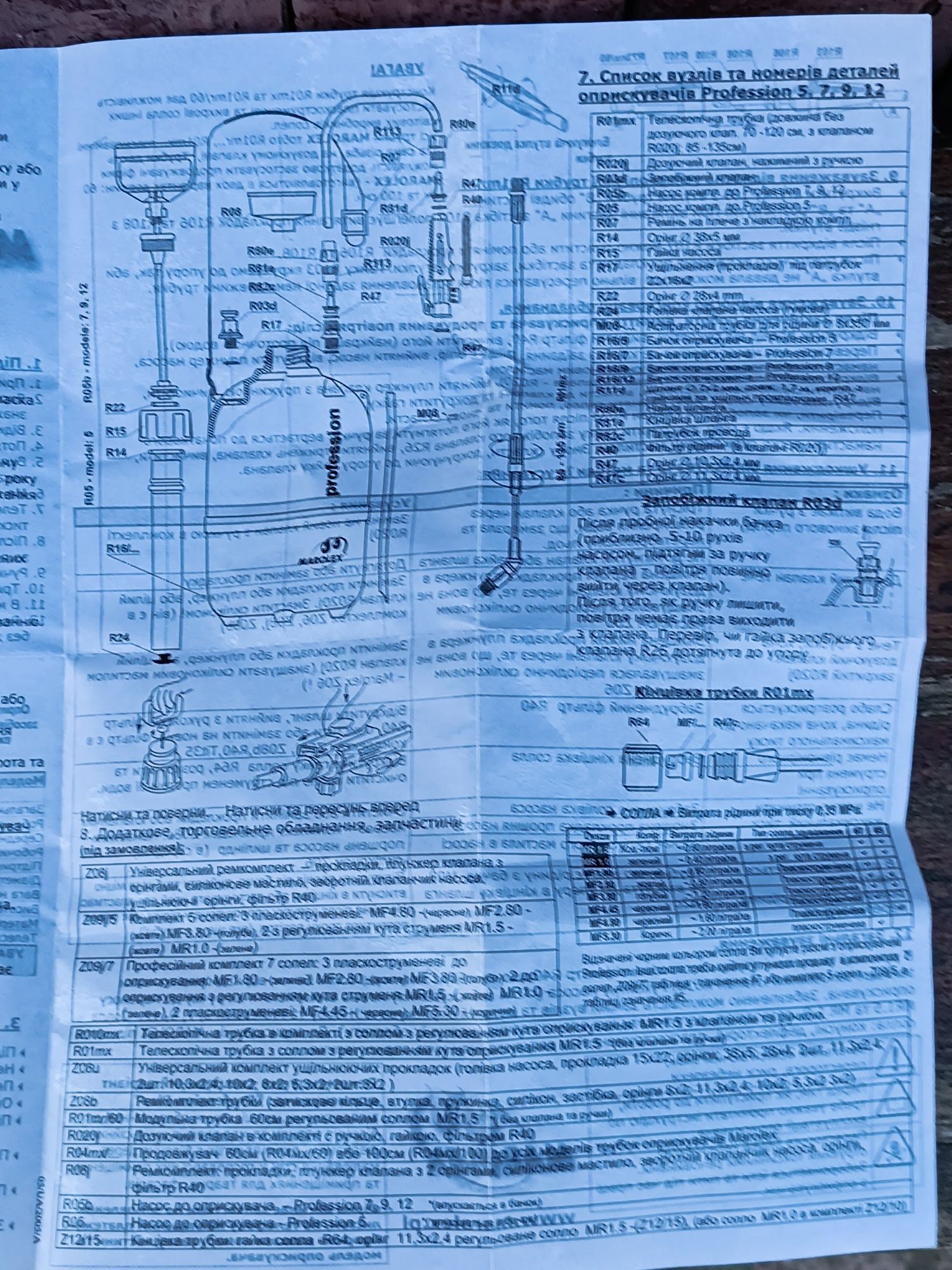 Оприскувач ручний компресійний MAROLEX Польща 12л