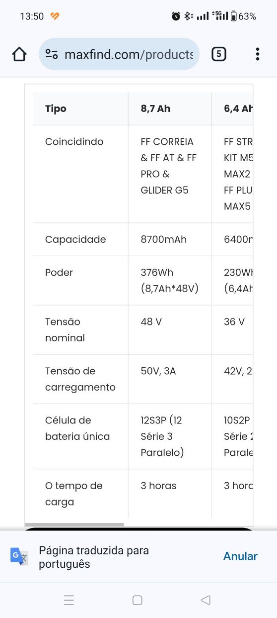 Bateria trotinete 100% Nova Maxfind G5 & G5 Pro