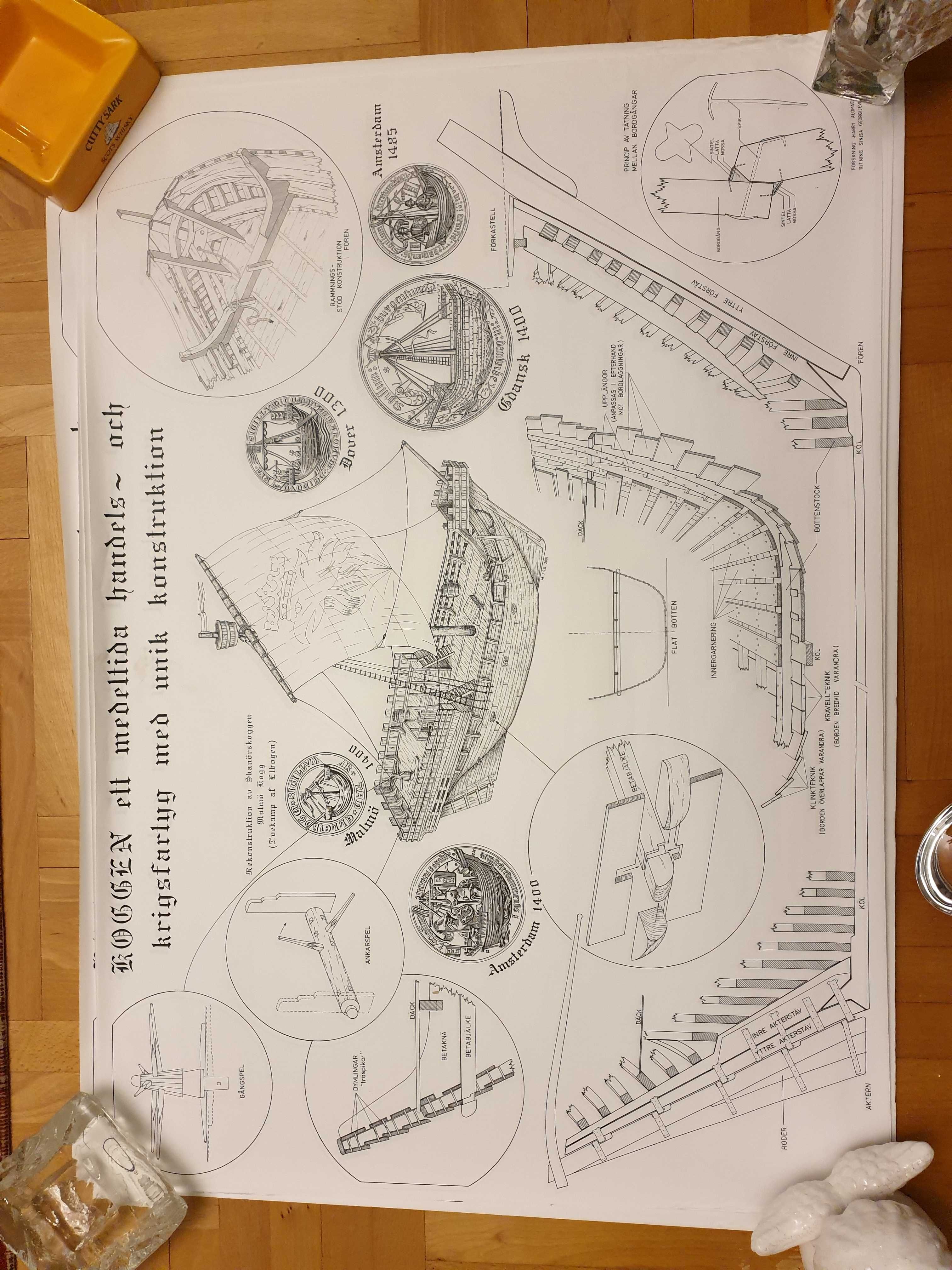 Plakat szwedzki Koggen, koga, statek sredniowieczny