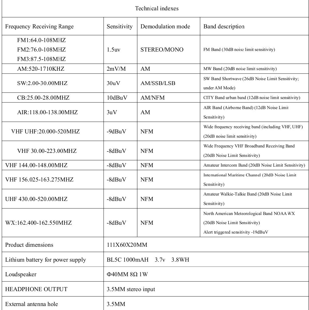 HRD747 вседиапазонный радиоприемник FM MW SW SSB AIR VHF UHF WX HAM