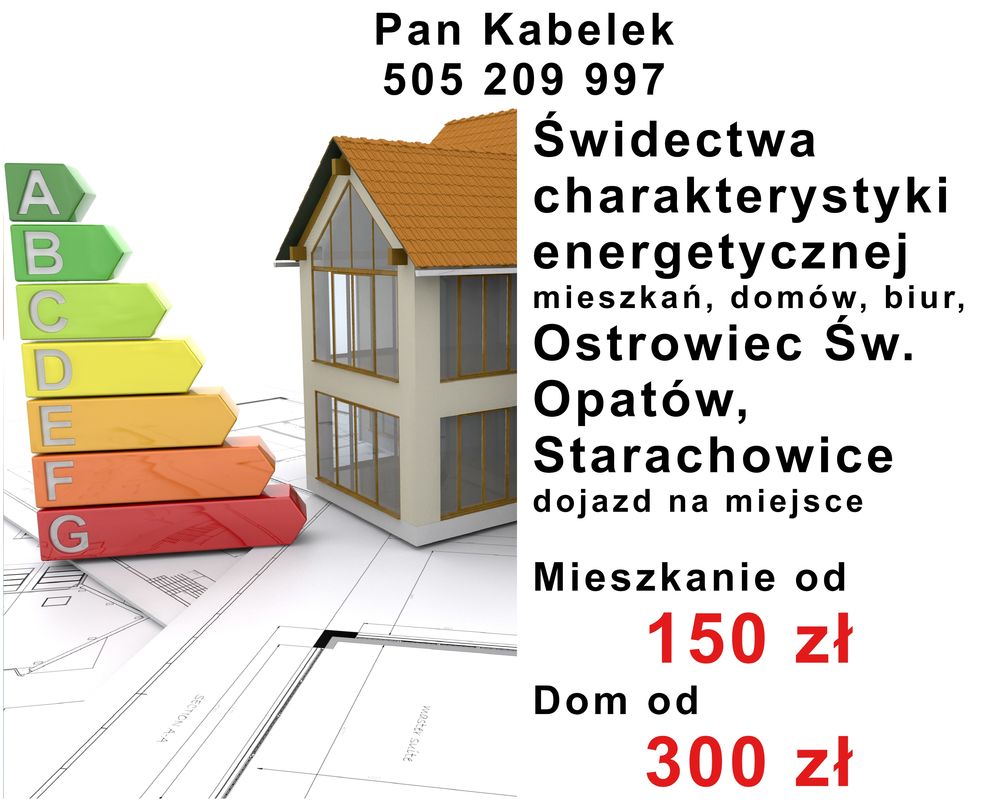 Świadectwo charakterystyki energetycznej, instalacje elektryczne