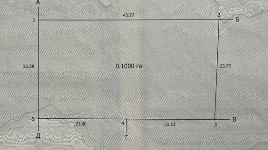 10 соток земли в центре г.Змиёва!