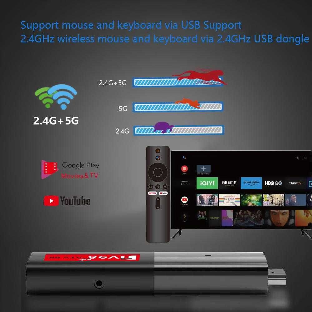 Smart TV Stick TV98 Android 14 ATV