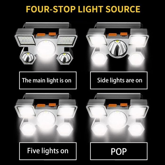 Налобний ліхтар ліхтарик туристичний налобный фонарь фонарик на голову