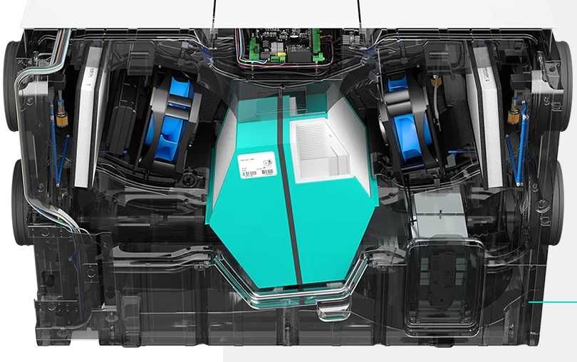 Rekuperator AirPack4 400h lub 400v ENTHALPY z montażem