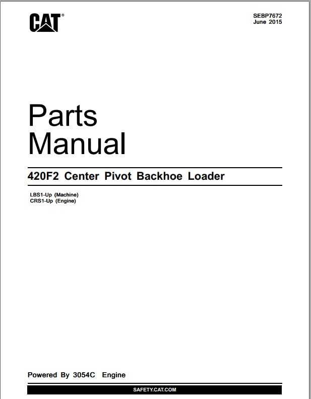 Katalog części Caterpillar CAT 420 F2