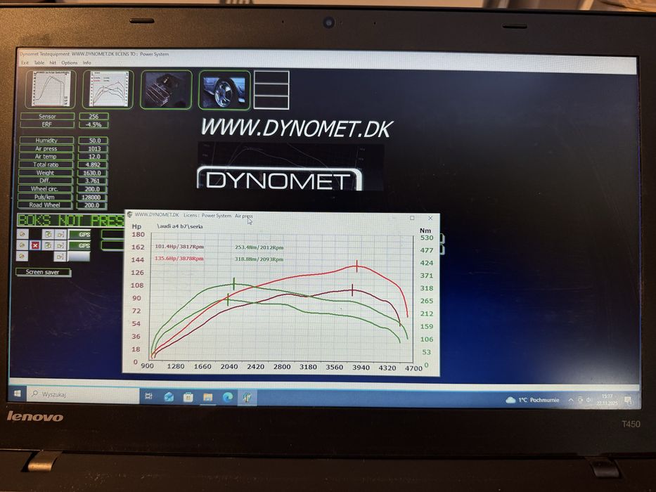 Hamownia dynomet 4x4 gps V2