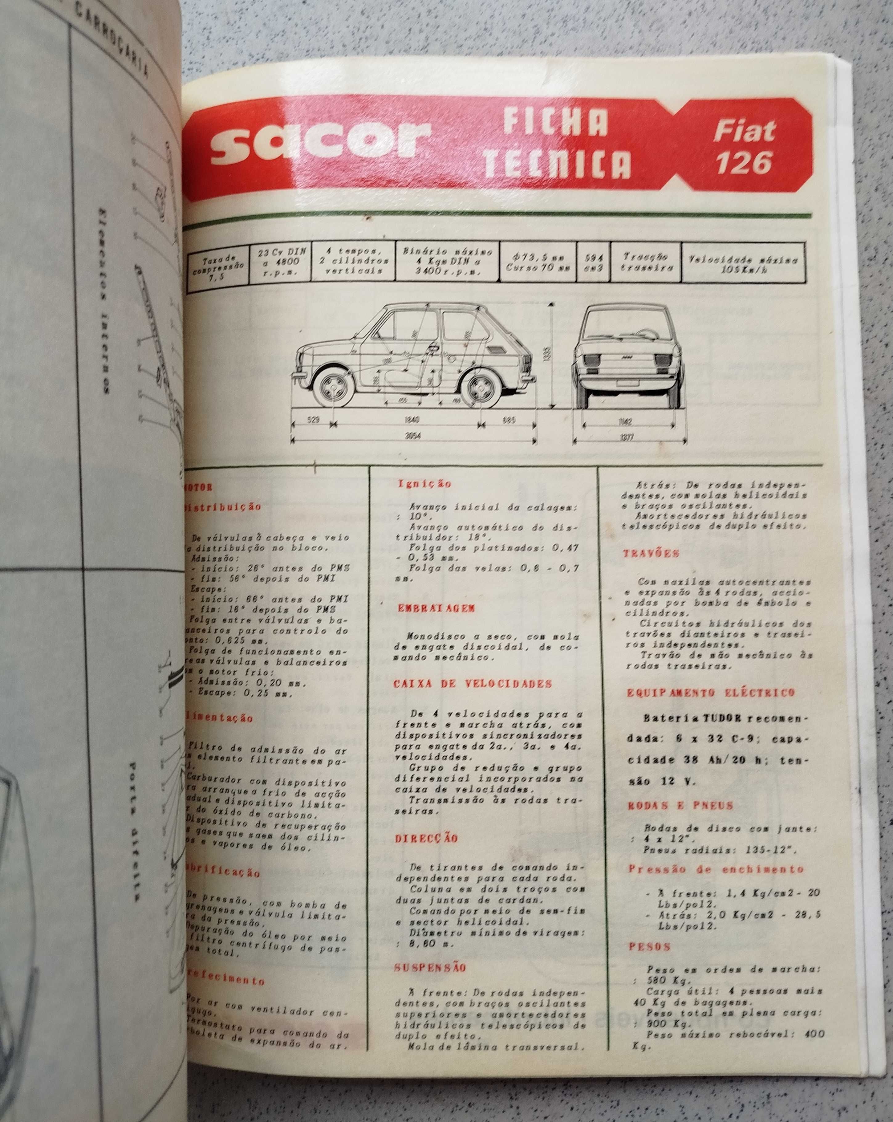 Antiga e Rara Revista Automóvel - Fevereiro de 1974